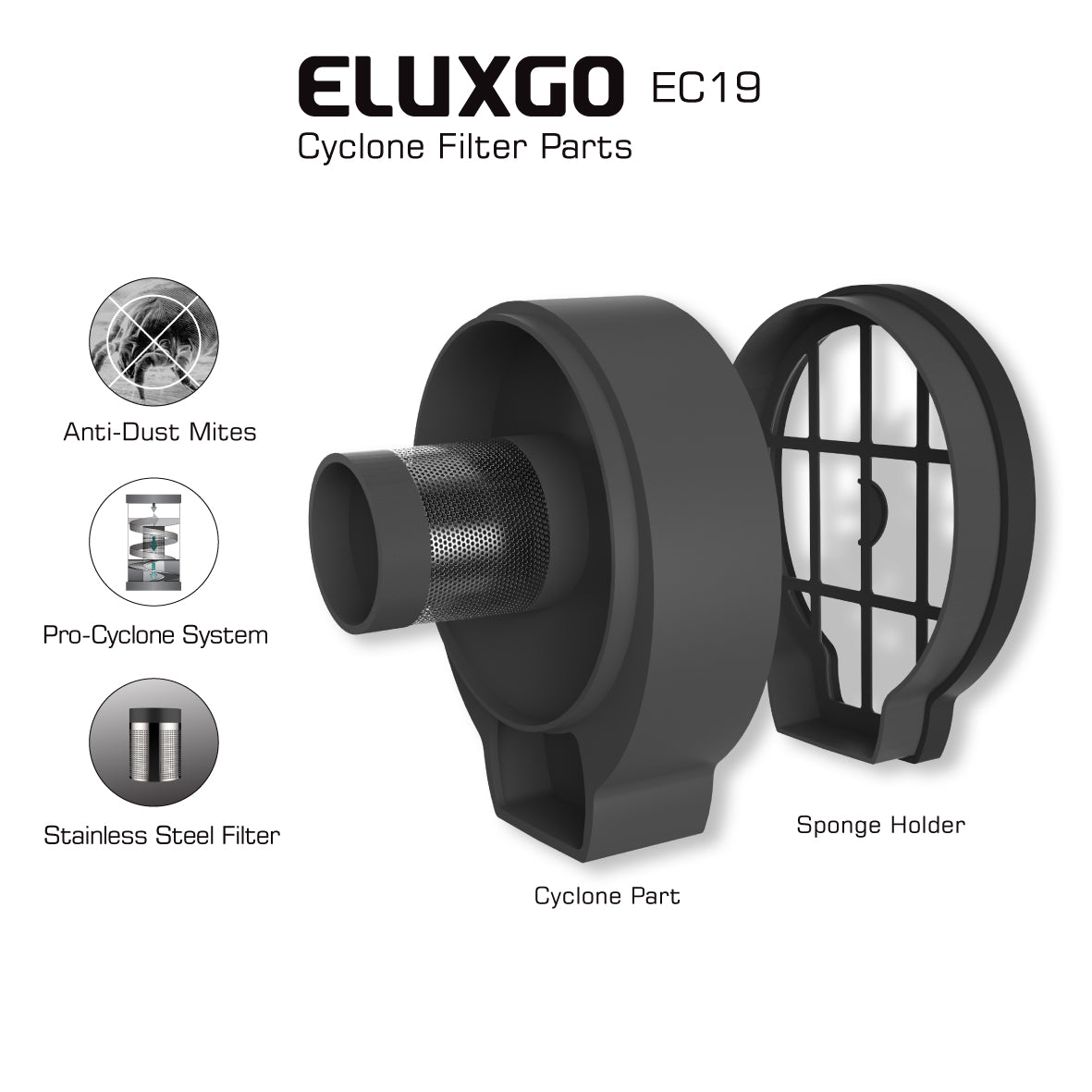 EC19/SVC1019 cyclone part