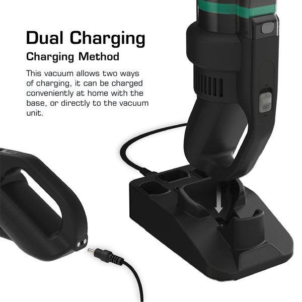 EC31C Cordless Vacuum Cleaner